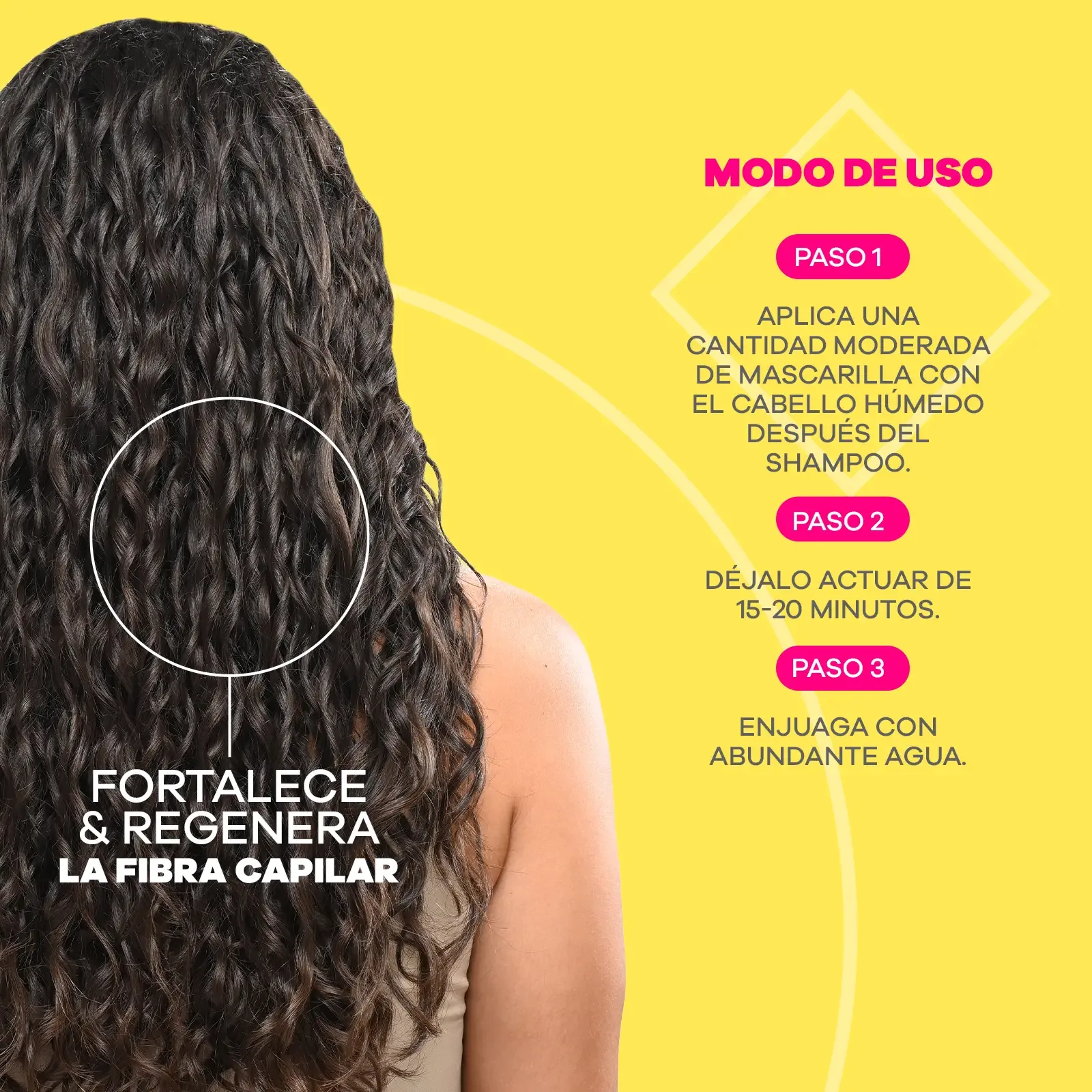 Mascarilla Rizos Tongolé – La pocion
