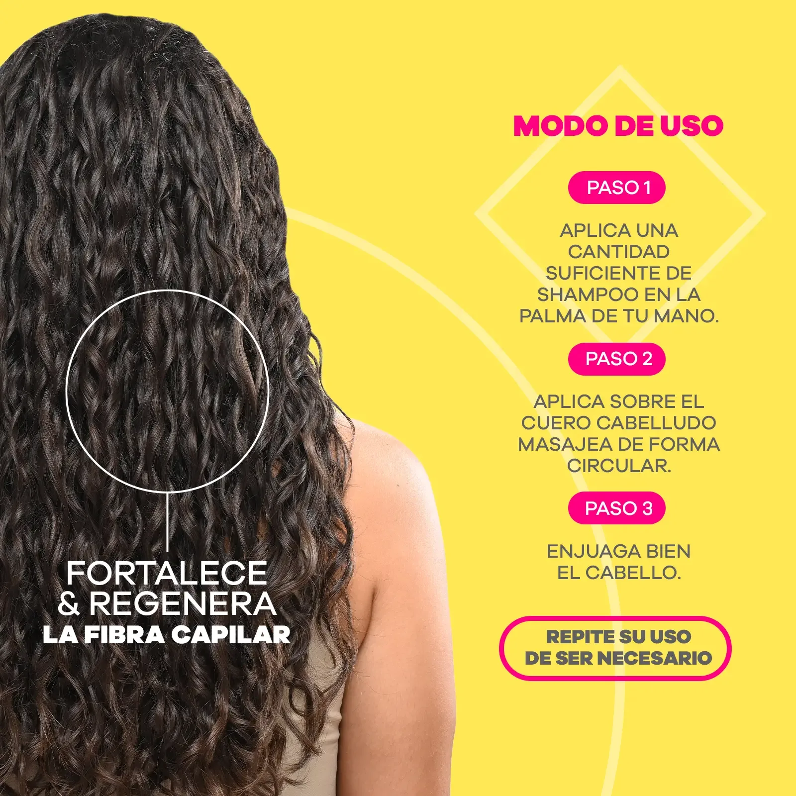 Shampoo Rizos Tongolé – La pocion