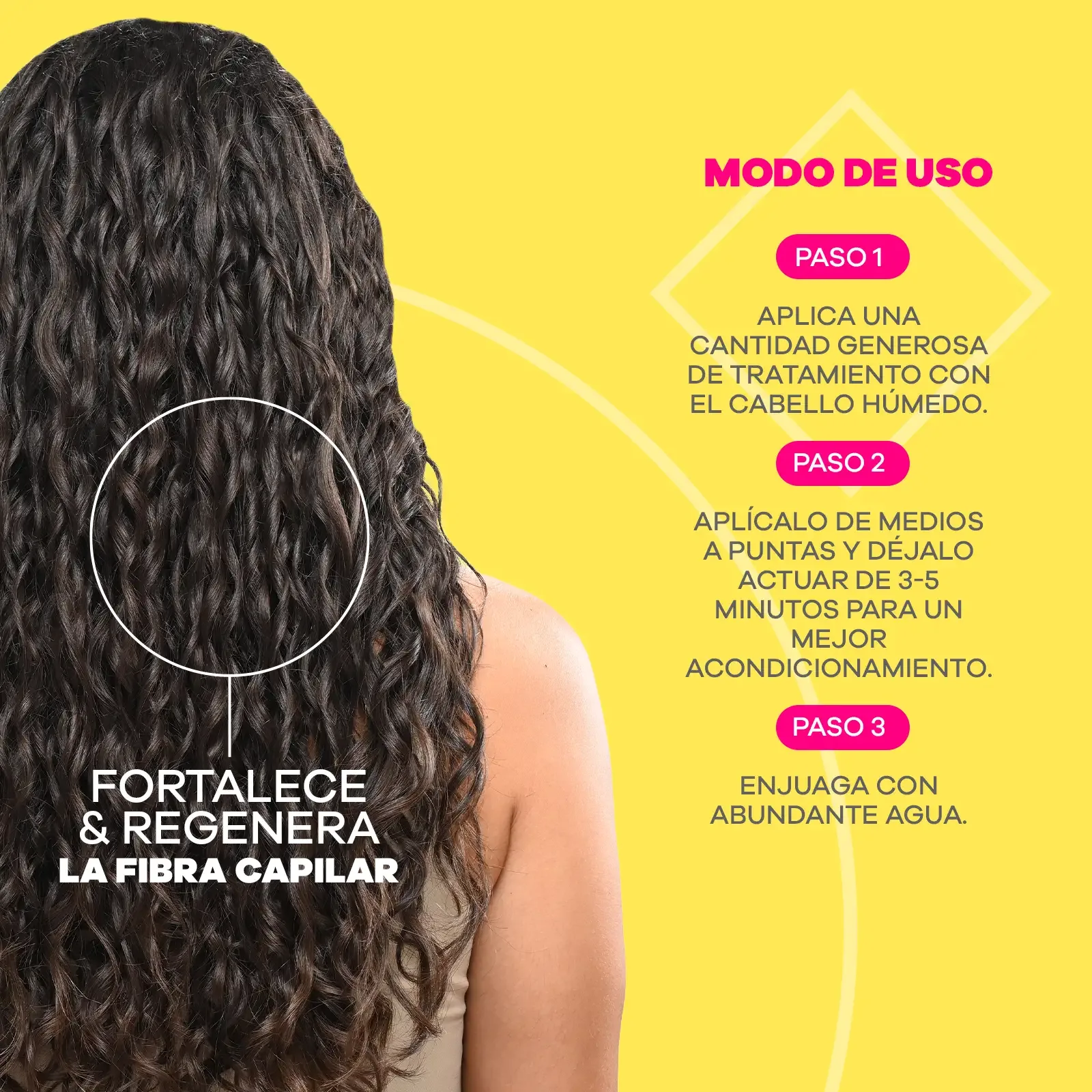 Tratamiento Rizos Tongolé – La pocion