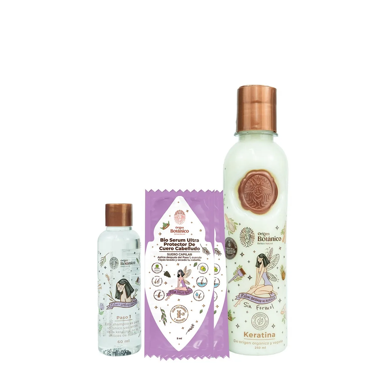 Kit Evolución de la Keratina 250 ml NA